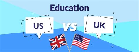 us vs uk education reddit